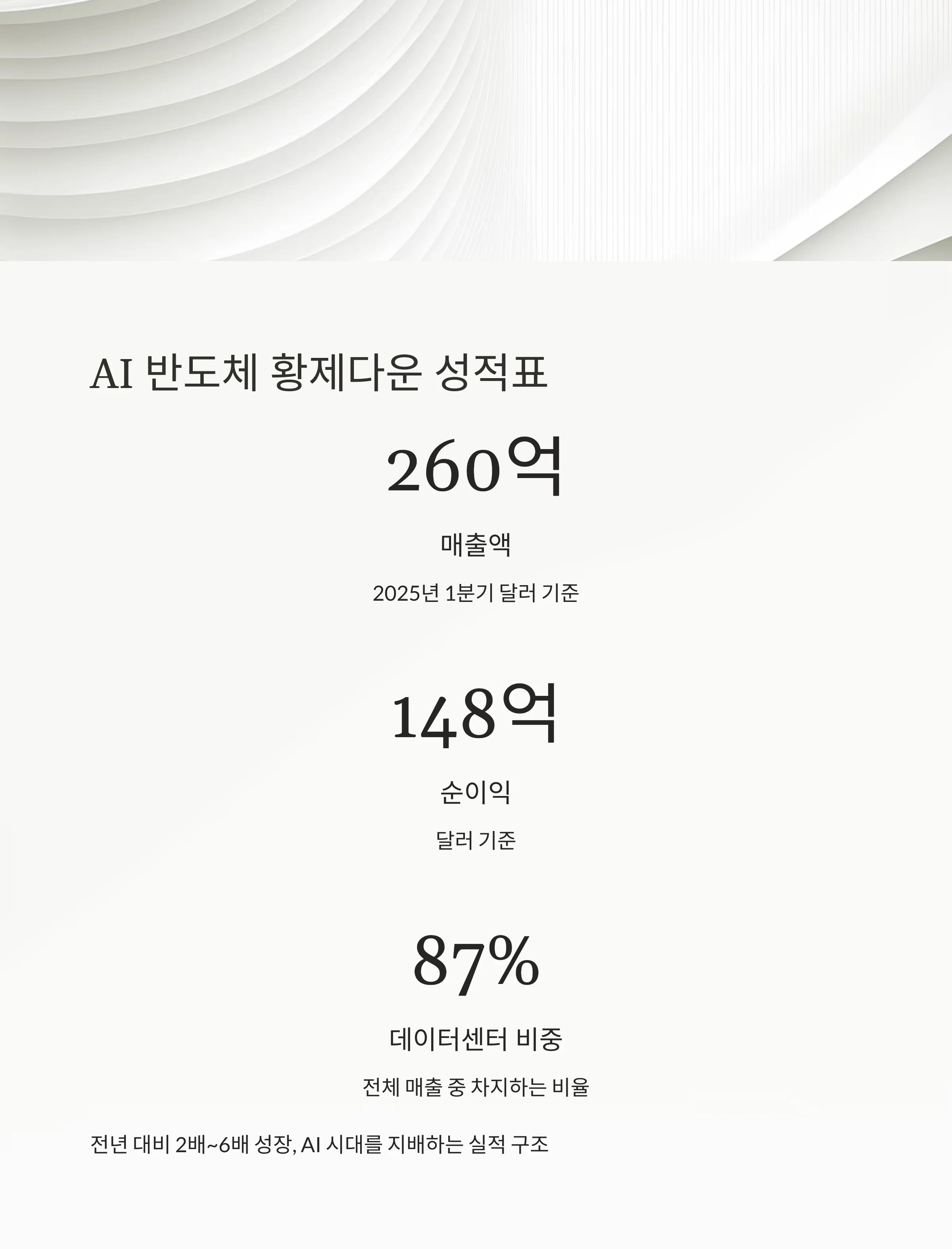 AI 추천 종목 1위 '엔비디아', 실적 분석과 매수 시점
