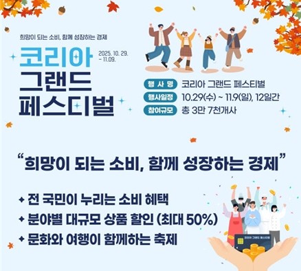 지역사랑상품권 할인