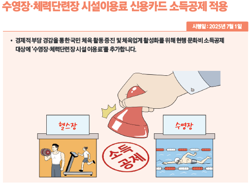 시설이용료