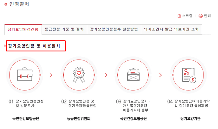 노인장기요양-인정신청
