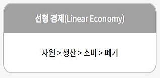 폐가전 무료수거 무상방문수거