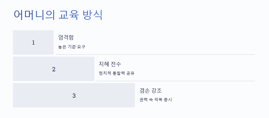 원경 충령대군