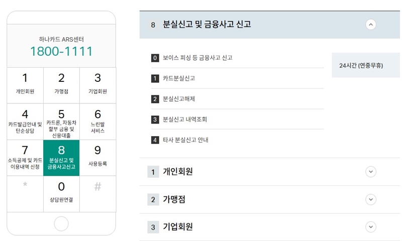 하나카드_ARS_단축키_안내