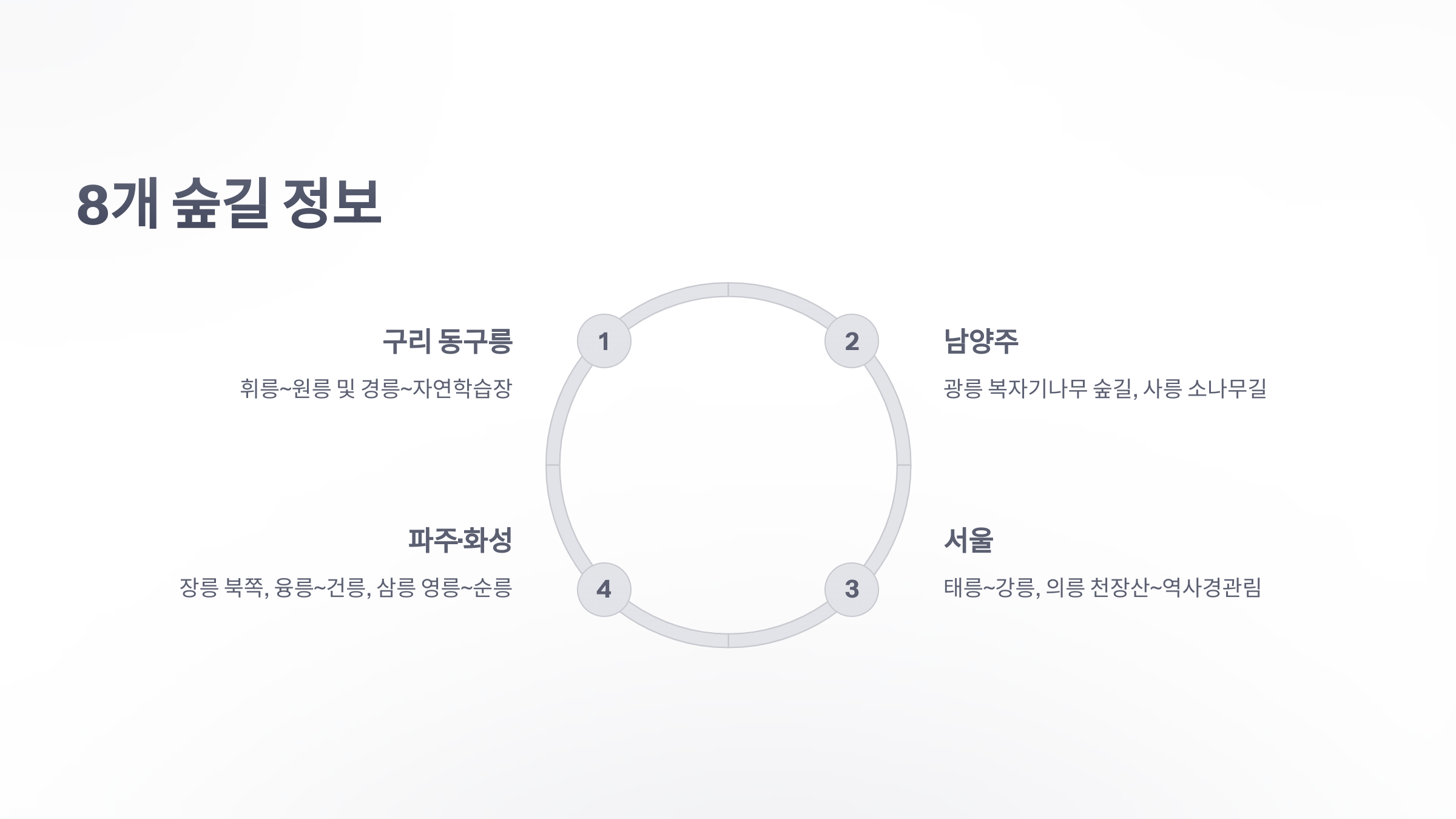 참조-조선왕릉-숲길-3