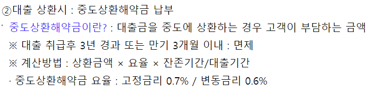 우리은행 우리 주거래 직장인대출