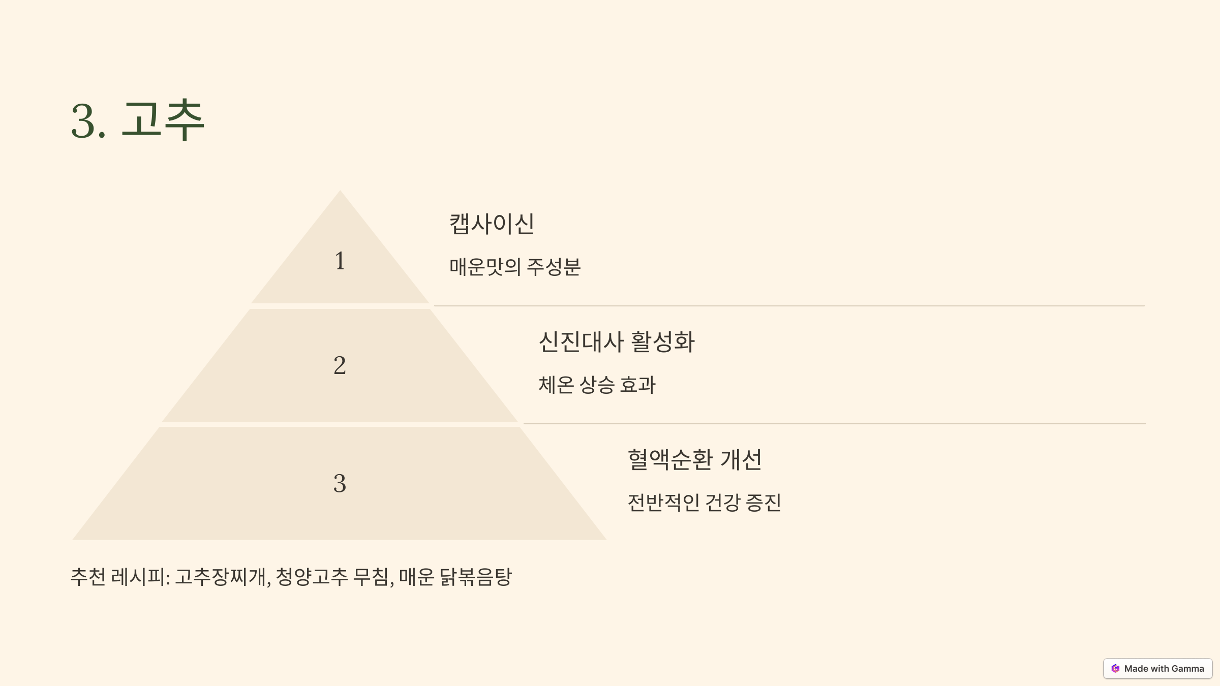 체온을 높이는 10가지 식품 관련 사진