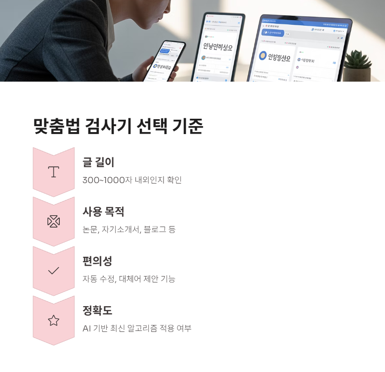 내게 맞는 맞춤법 검사기 최종 점검