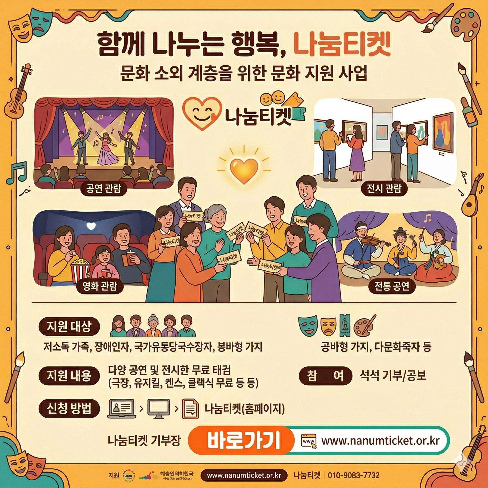 나눔티켓 신청방법