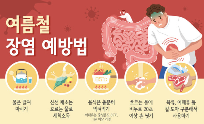 장염 증상 1