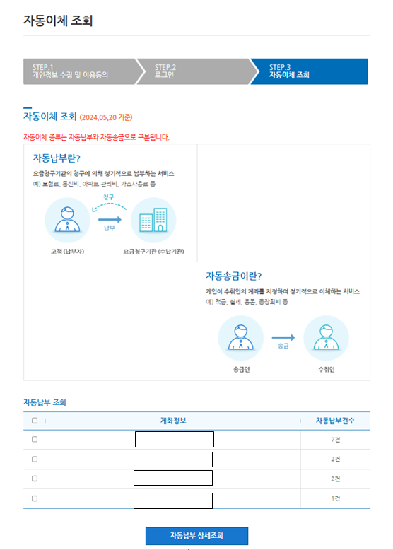 휴먼계좌 잔액, 잠자는 카드포인트 한번에 현금으로 받기