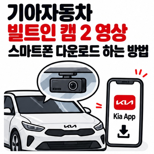 기아 차량과 스마트폰, 빌트인 캠 아이콘 옆에 기아자동차 빌트인 캠 2 영상 스마트폰 다운로드 하는 방법 문구를 크게 보여주는 대표 카드