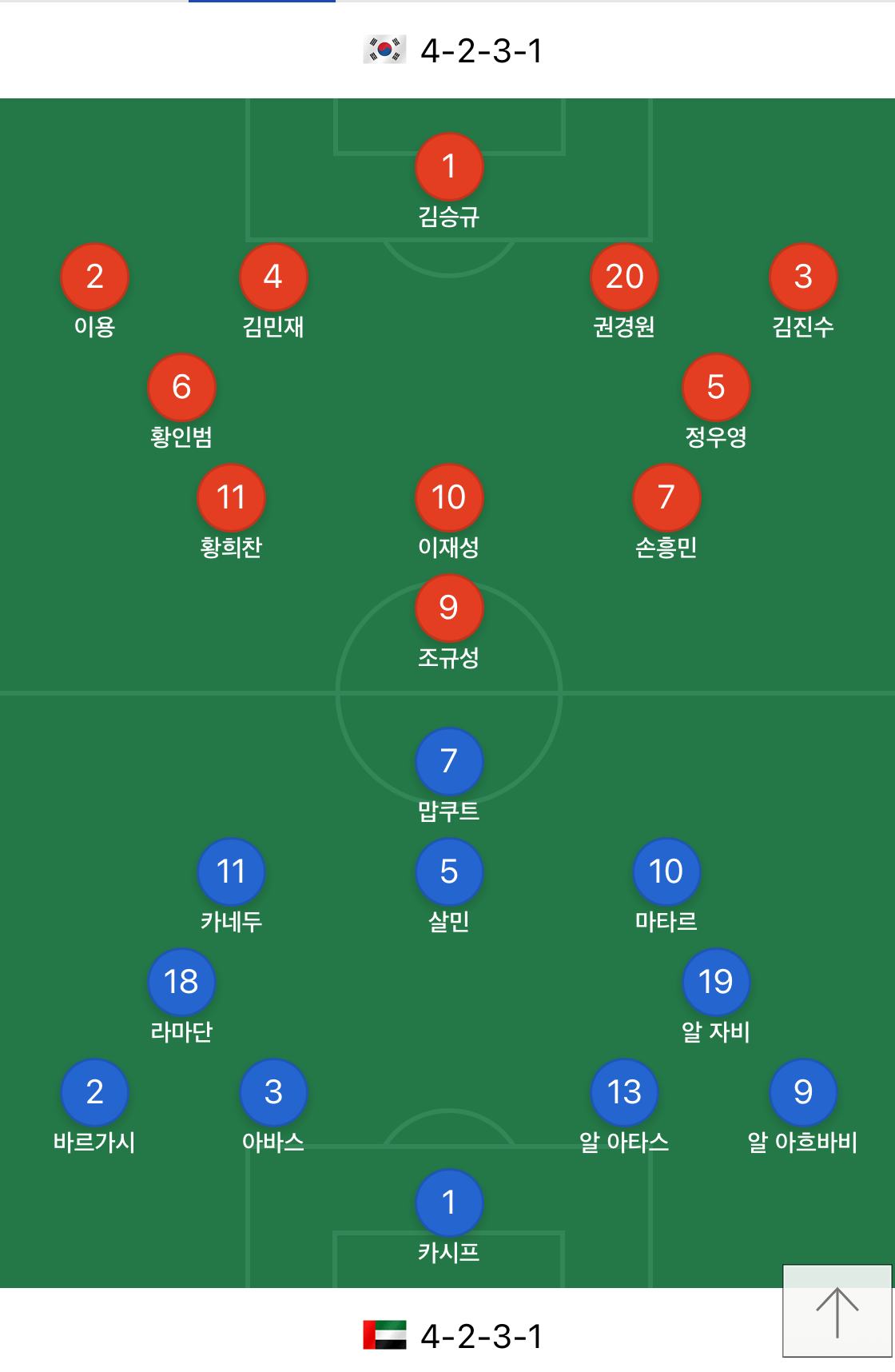 대한민국-UAE-축구-포메이션
