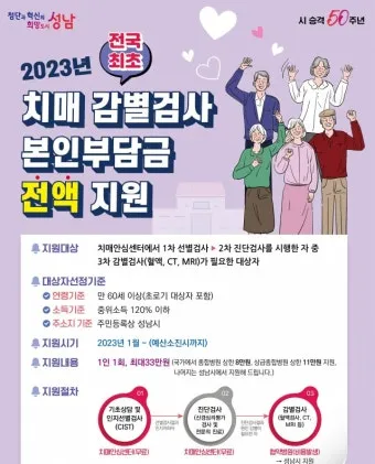 치매 국가검진 예약 방법 선별검사 비용 결과조회_7