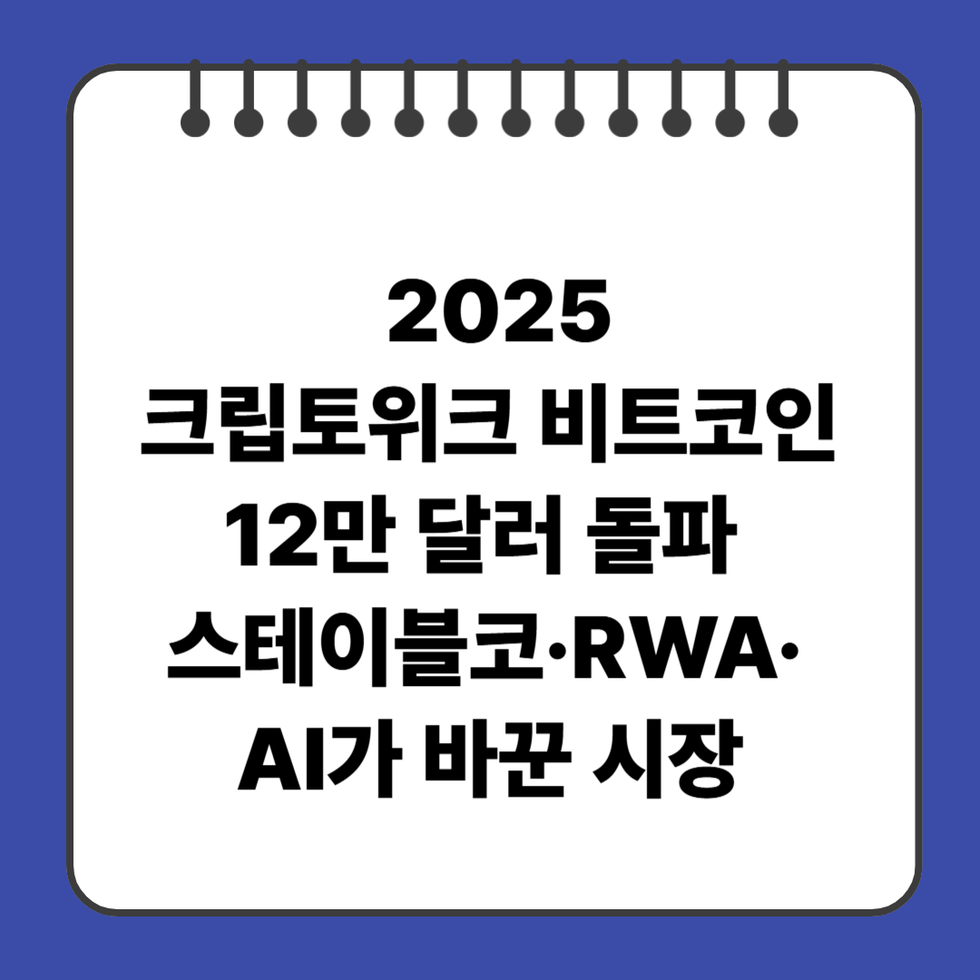 크립토위크 2025｜비트코인 12만 달러 돌파, 스테이블코인·RWA·AI가 바꾼 시장