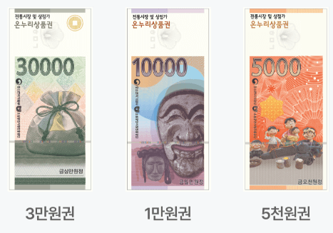 온누리상품권 15%할인 구매 현금영수증 환불