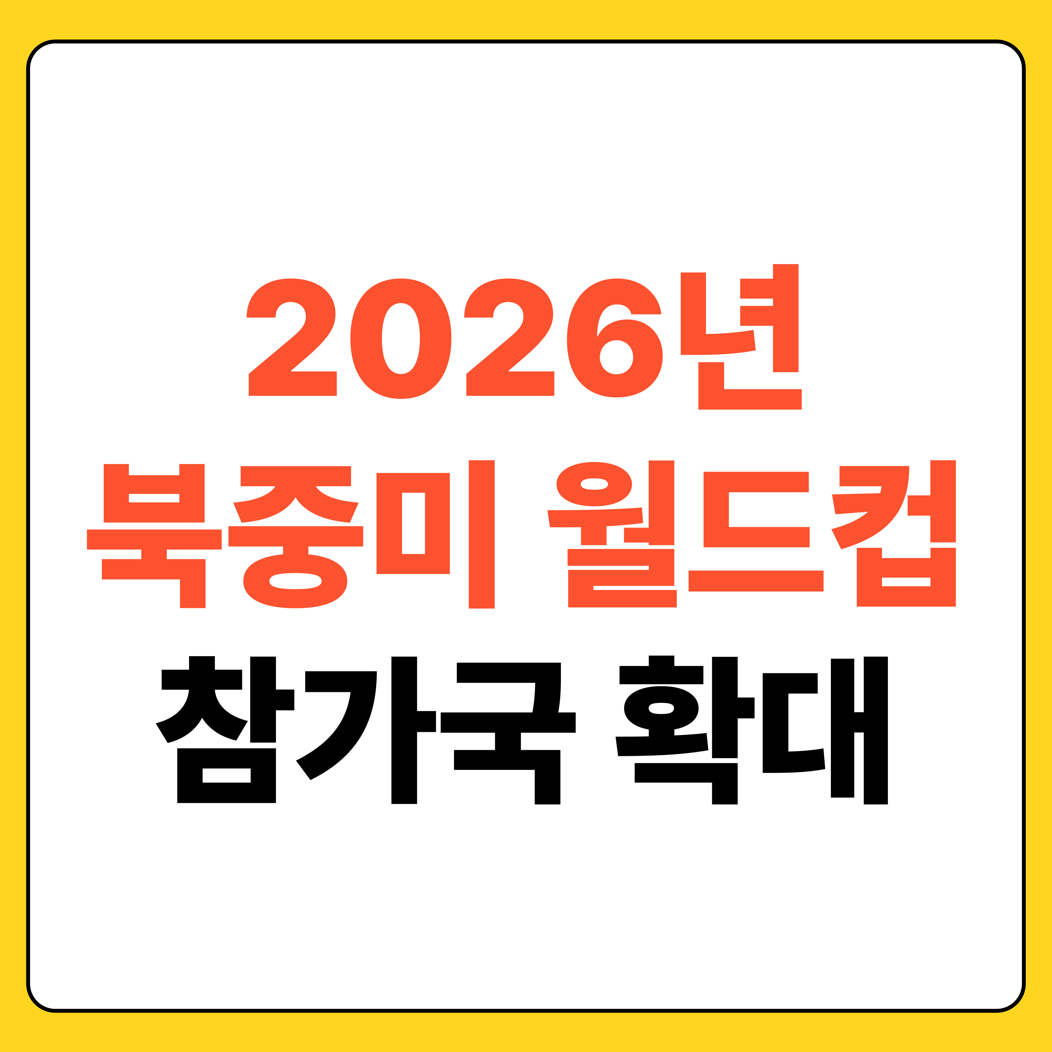 월드컵 참가국 확대