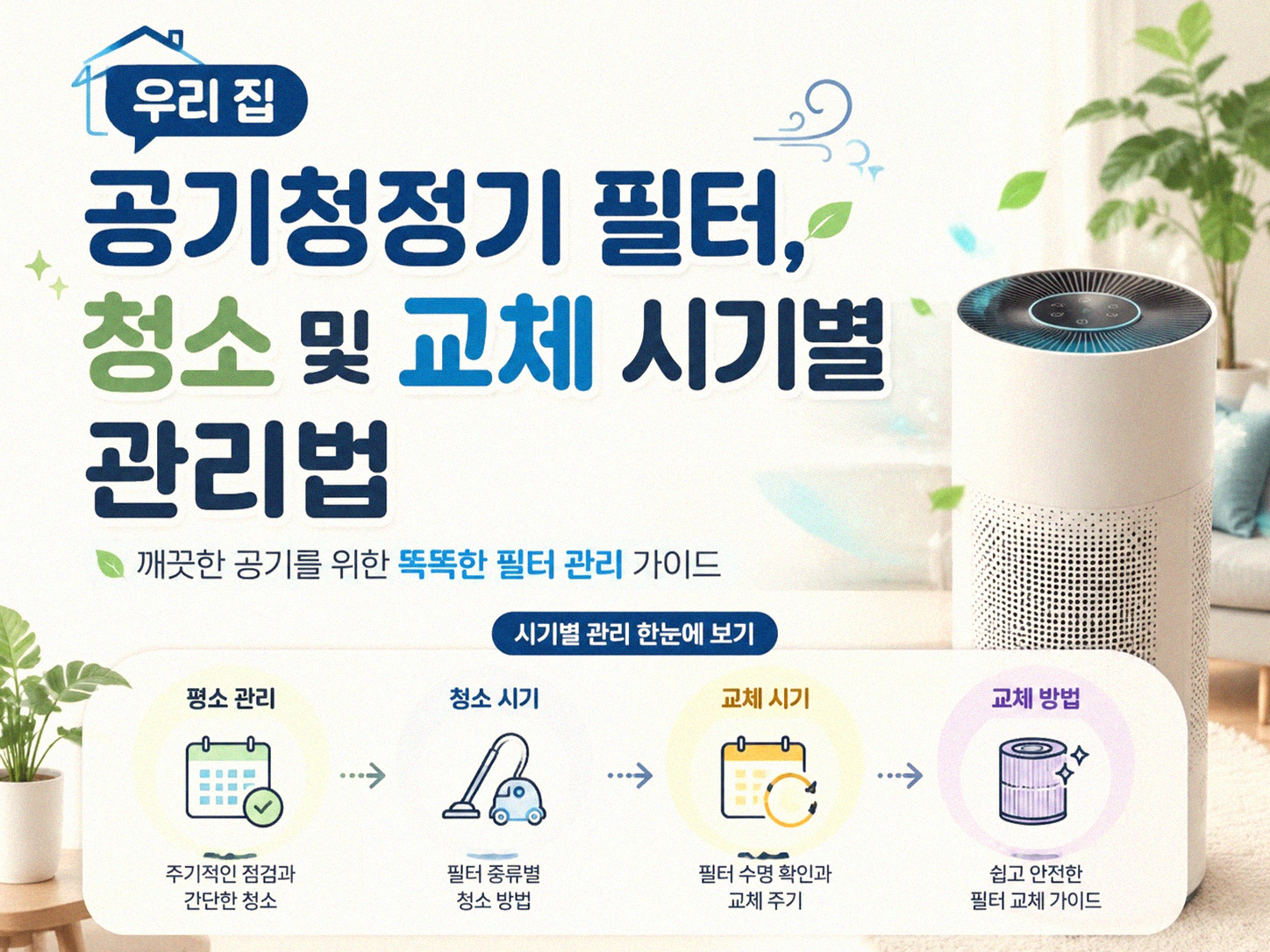 공기청정기 필터, 청소 주기 제대로 관리하는 법