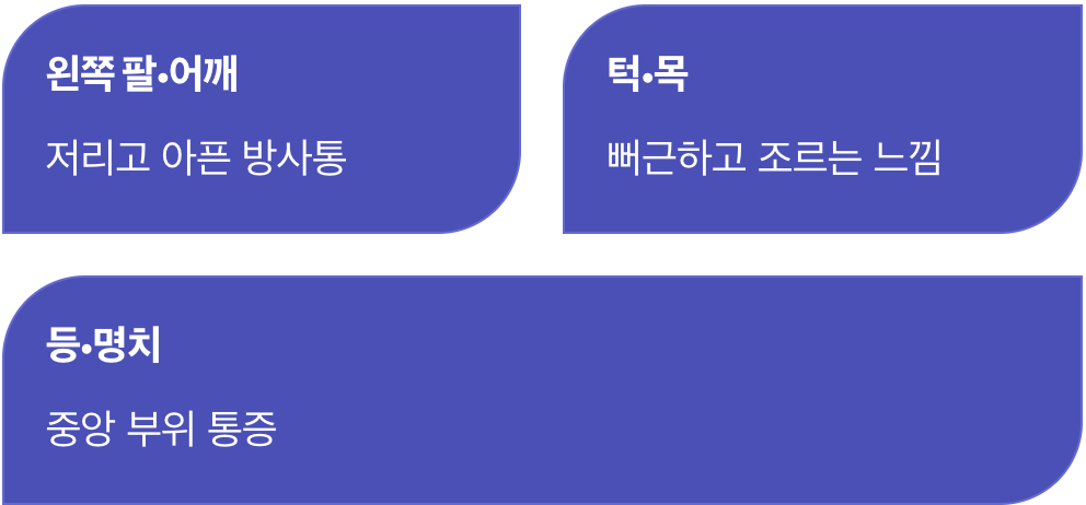 의외의 장소에서 나타나는 통증