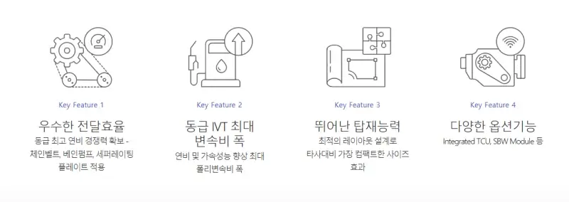 변속기-IVT장점