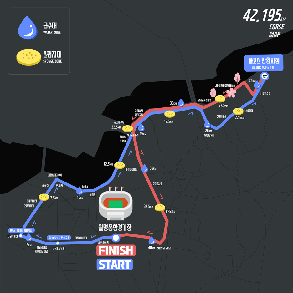2026 군산 새만금 마라톤 접수 일정 및 방법