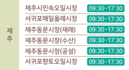 온누리상품권 환급 행사 및 참여시장 안내