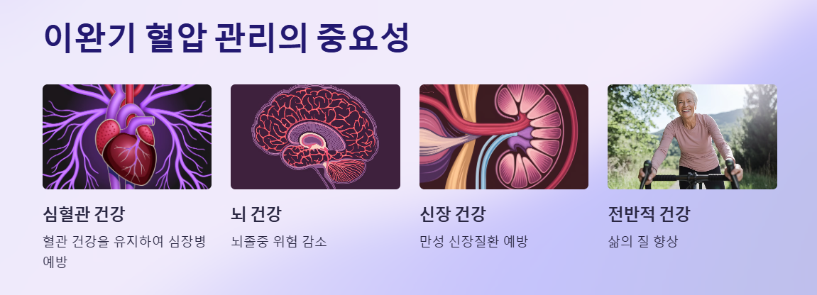 이완기 혈압 관리의 중요성