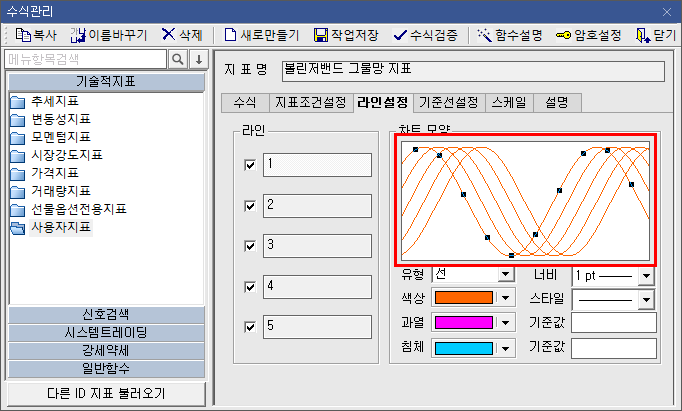 볼린저밴드 그물망 수식 4)