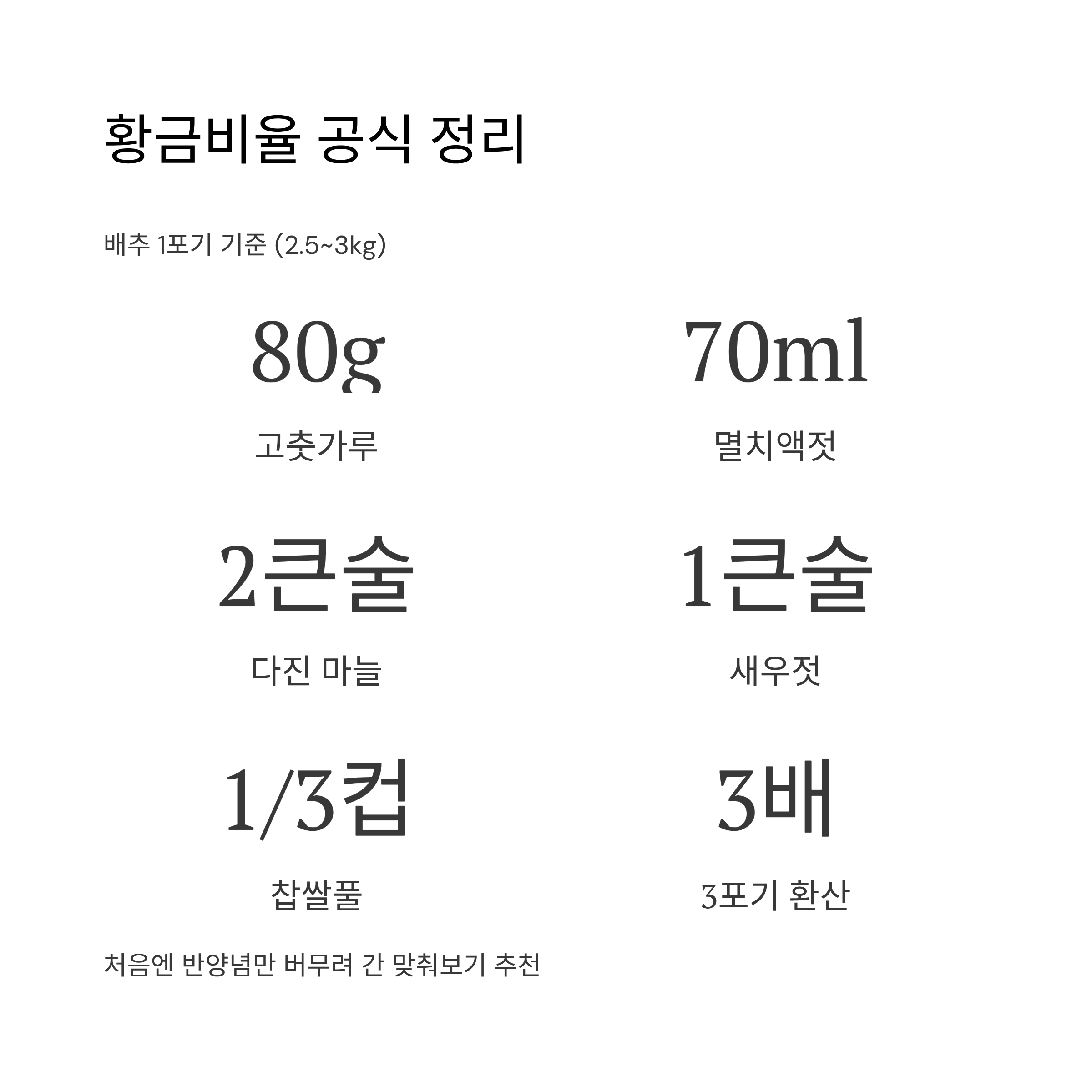 배추김치 3포기 양념 황금비율 ❘ 절임배추용 김장양념 쉽게 만드는 법