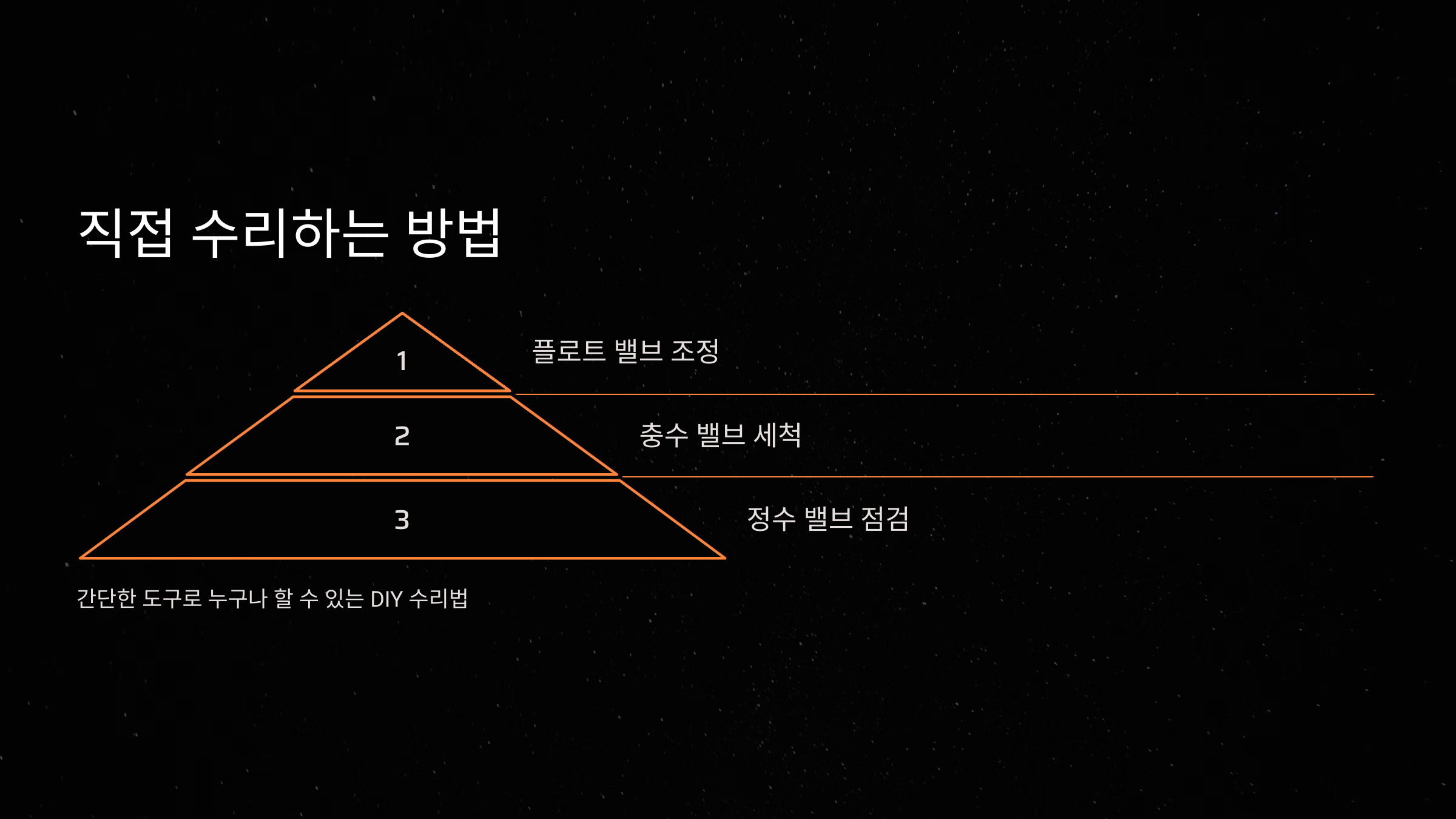 직접 수리하는 방법