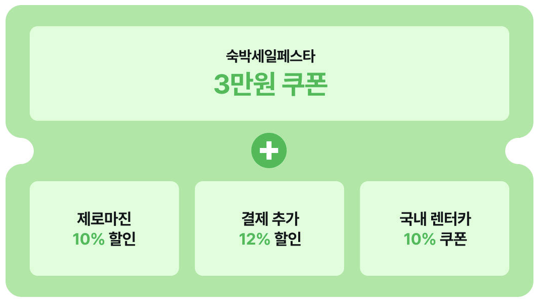 리얼마이트립의 단독혜택