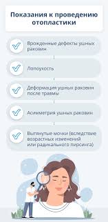 갑상선 기능 항진증