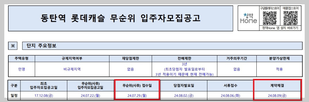 동탄역 롯데캐슬 줍줍