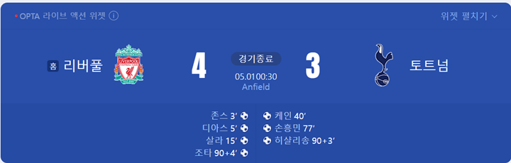 토트넘 vs 리버풀 경기 기록 요약 사진