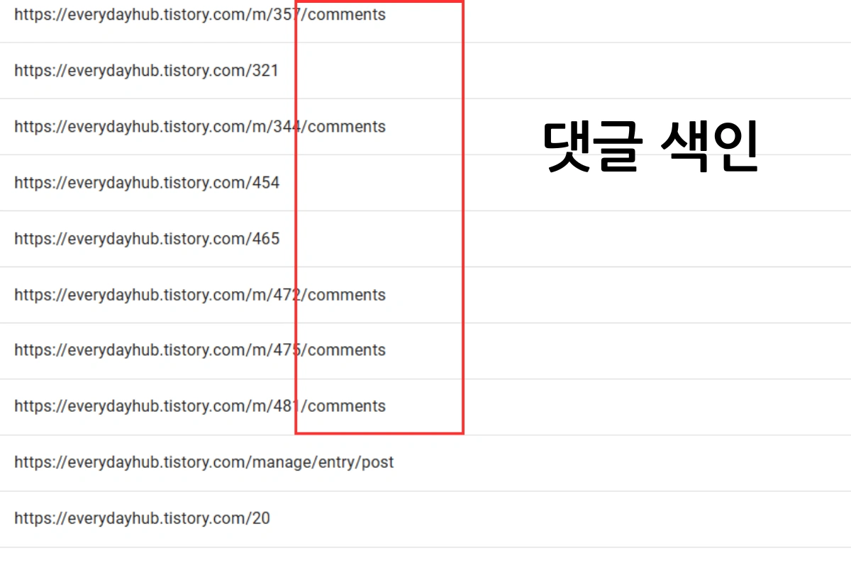 불필요한 댓글이 색인 되는 현상과 seo에 연관성