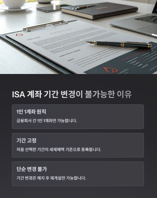 isa 계좌 기간 변경이 불가능한 이유