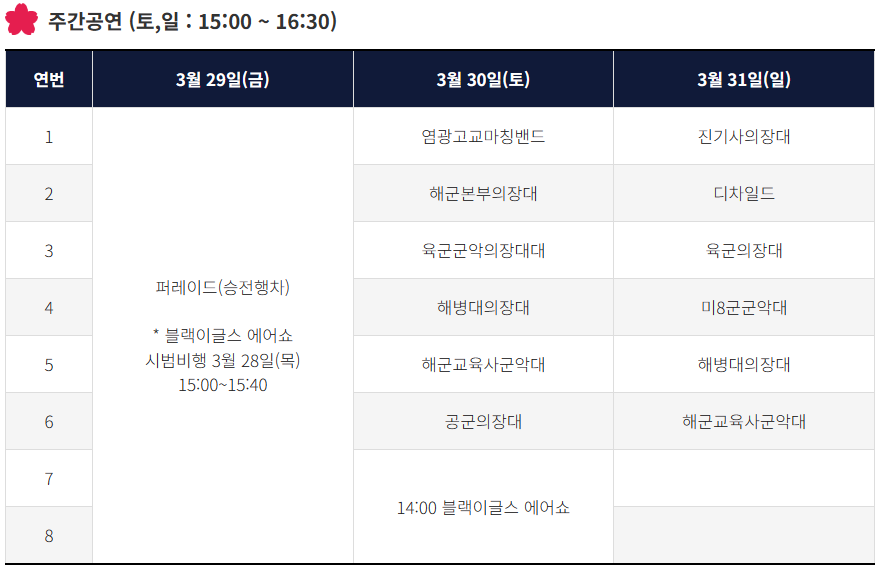 진해군의악장페스티벌