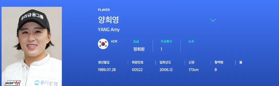 파리 올림픽 여자골프 국가대표 감독