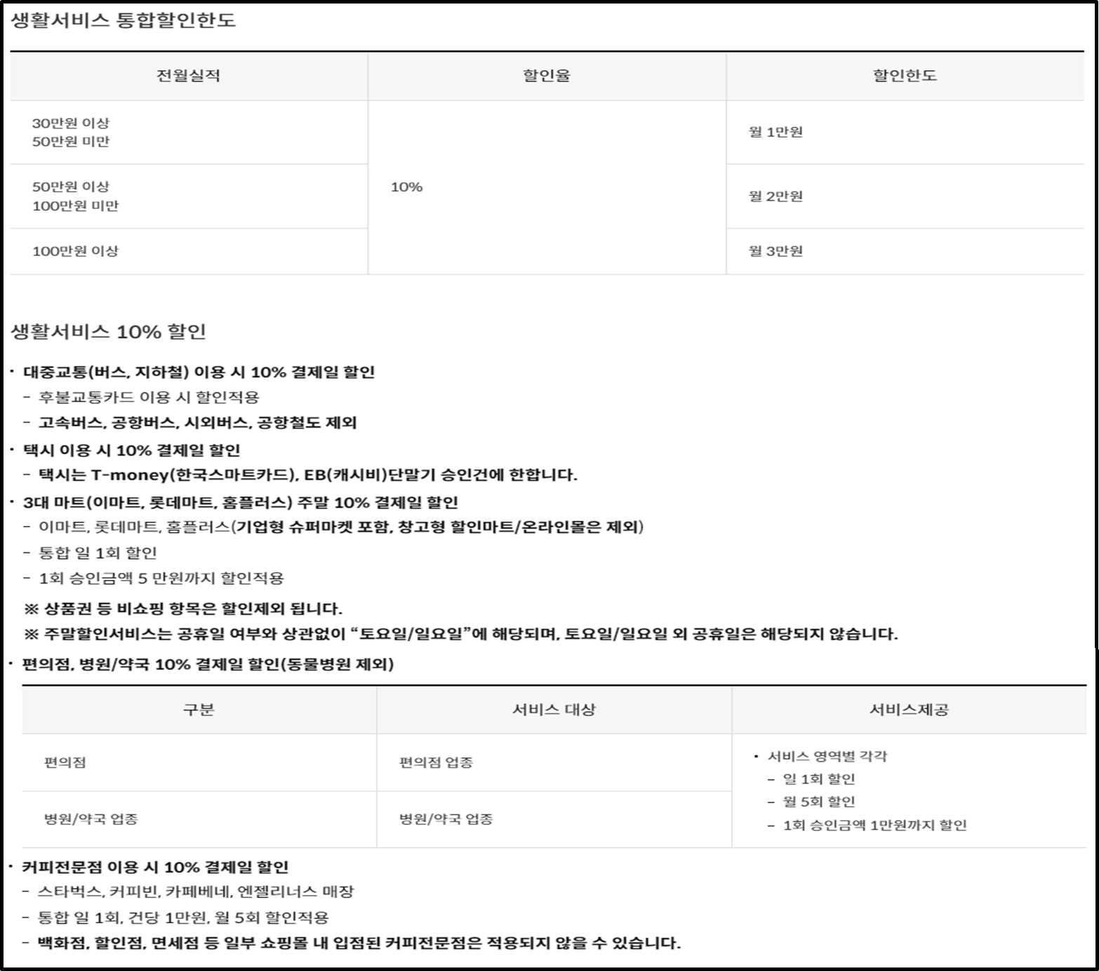 신한 알뜰교통카드 신용카드