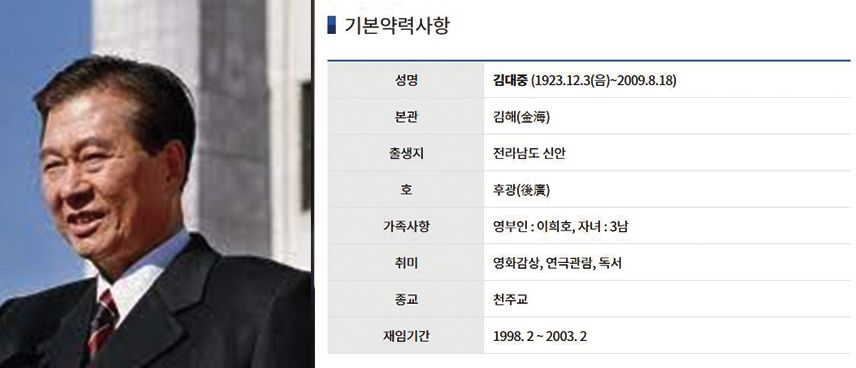 대한민국 대통령 김대중