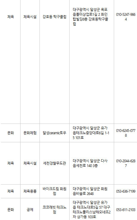대구 달성군 문화누리카드 사용처