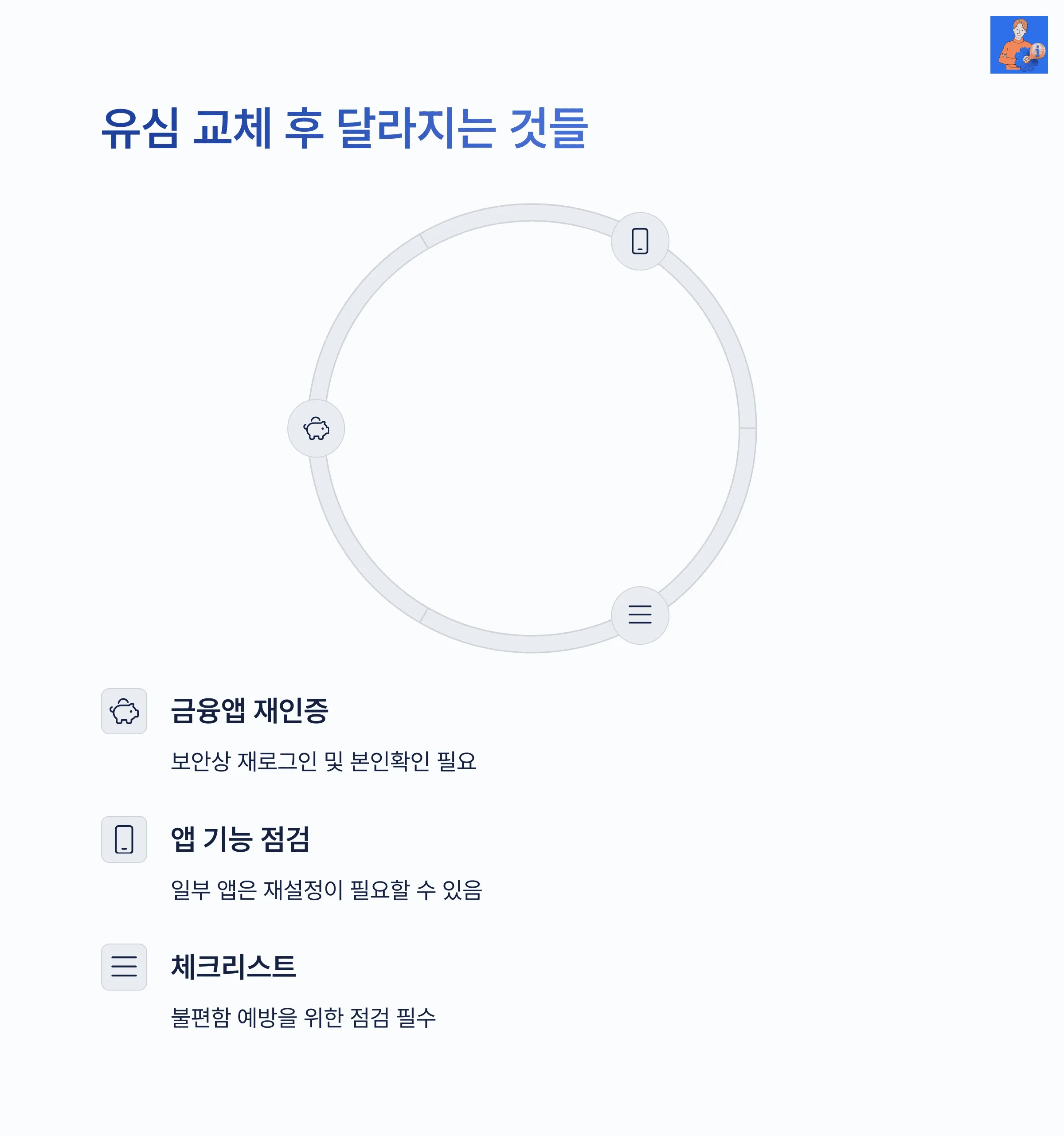 유심 교체 주의사항