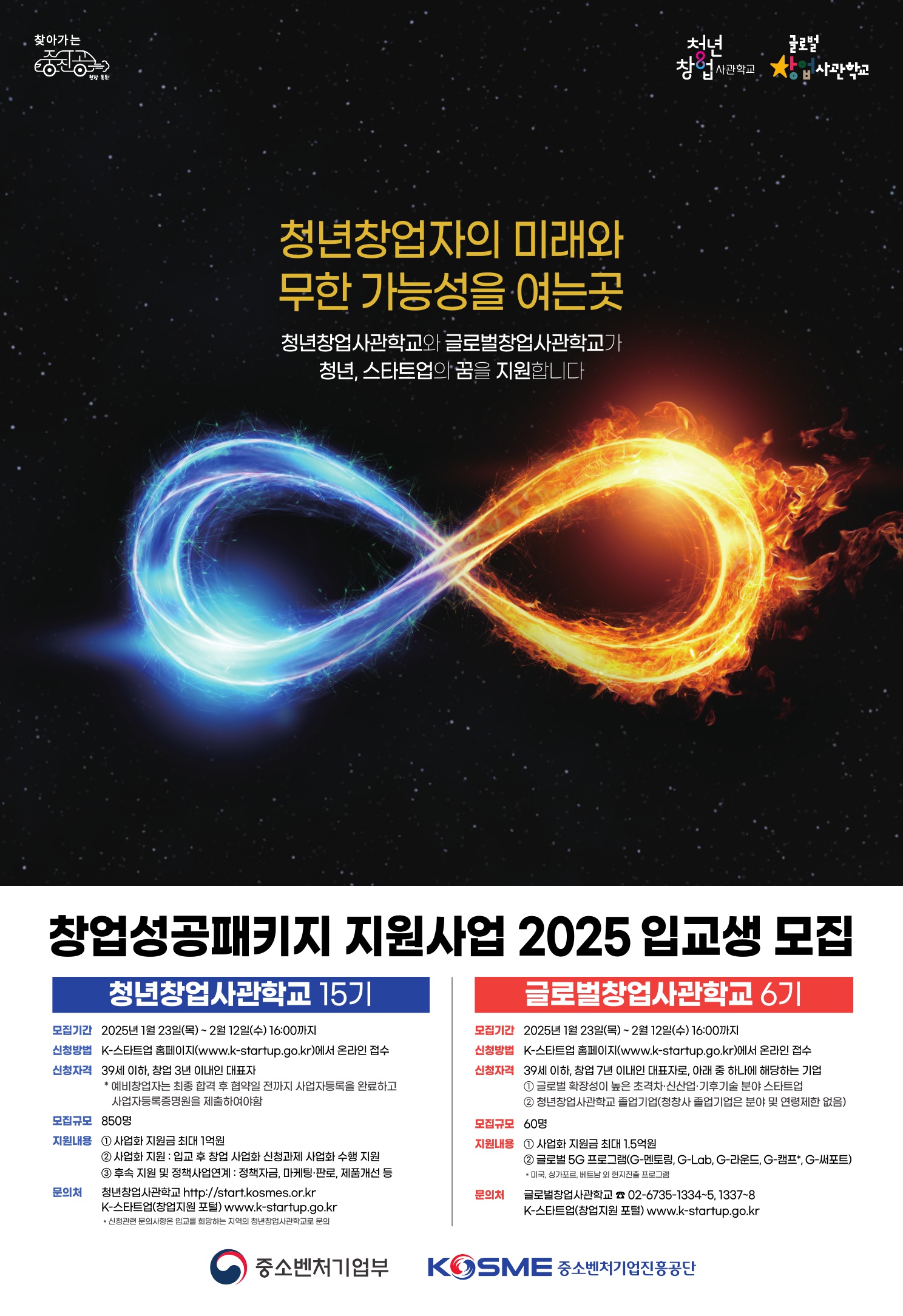 청년창업자의 미래