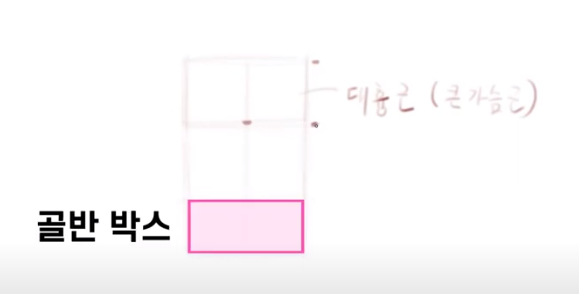김락희의 인체 드로잉