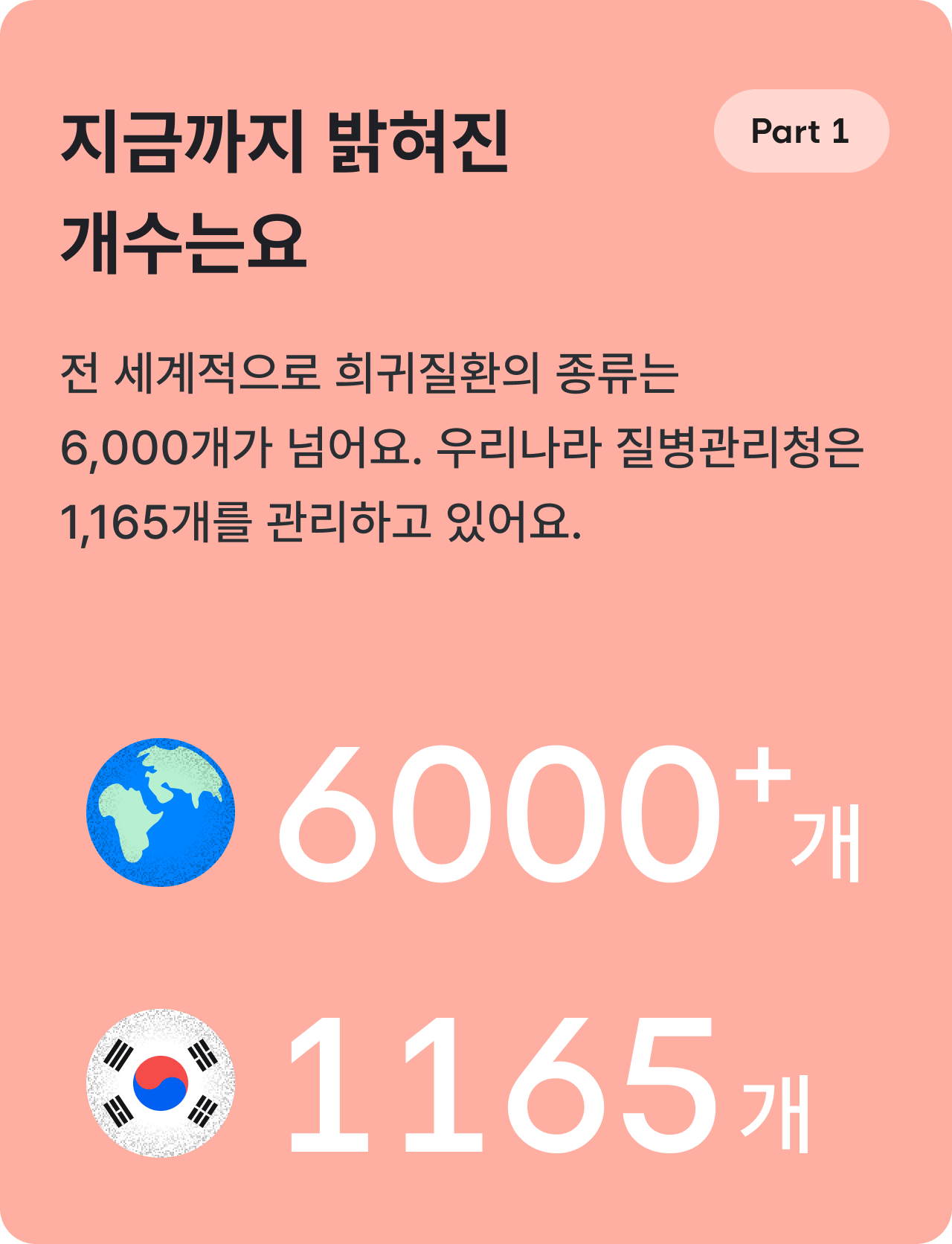 산정특례 대상질병