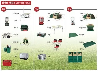 캠핑 초보를 위한 꼬치구이 레시피 및 조리법 정리_24