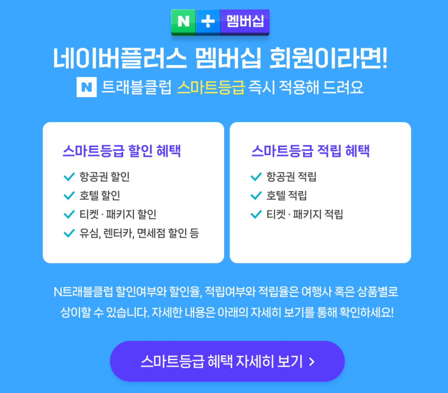 네이버플러스 멤버십 혜택