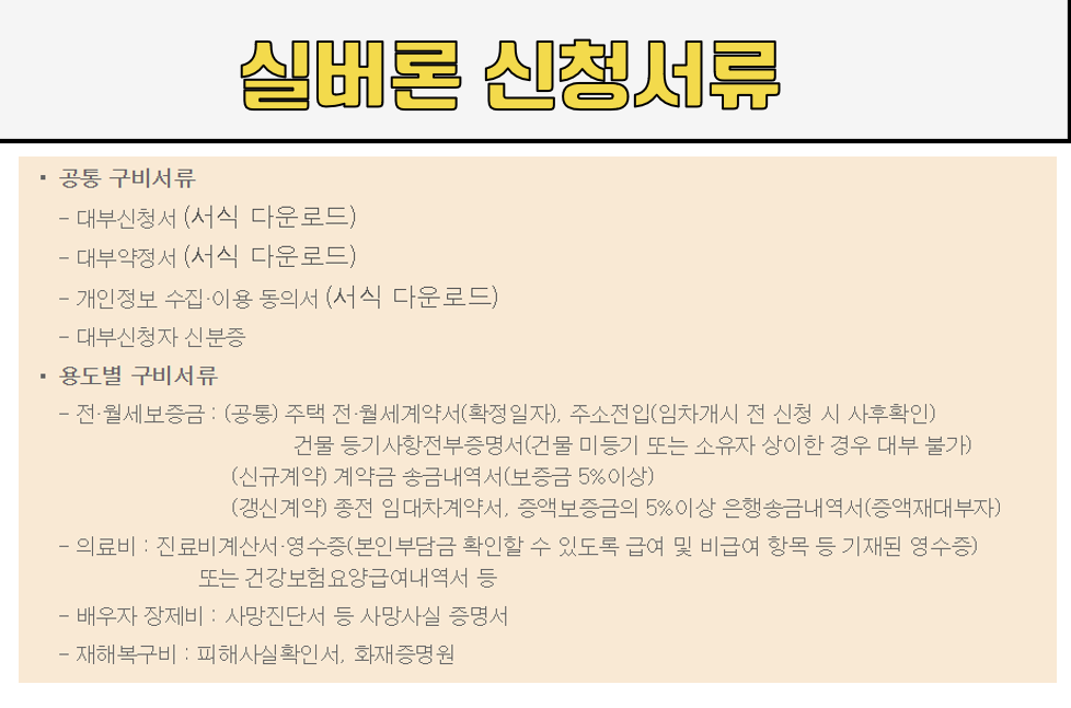 실버론 필요서류