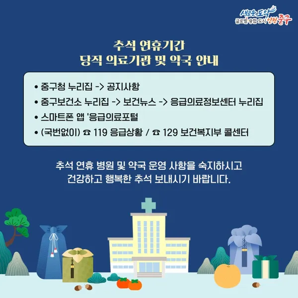 추석 연휴 문여는 병원