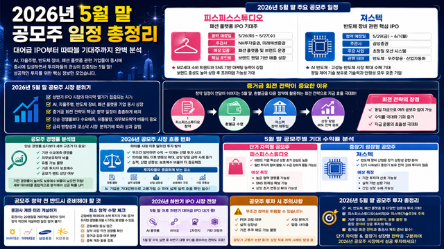 2026년 5월 말 공모주 일정