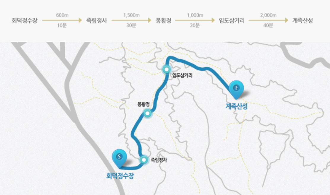 계족산 등산코스